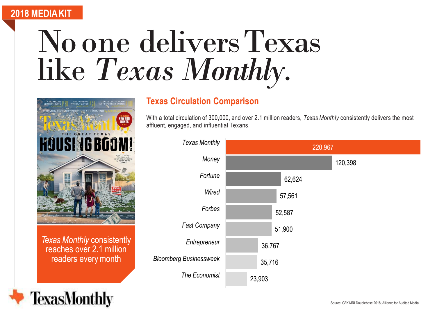 Screenshot 2018-12-07 at 6.00.35 PM